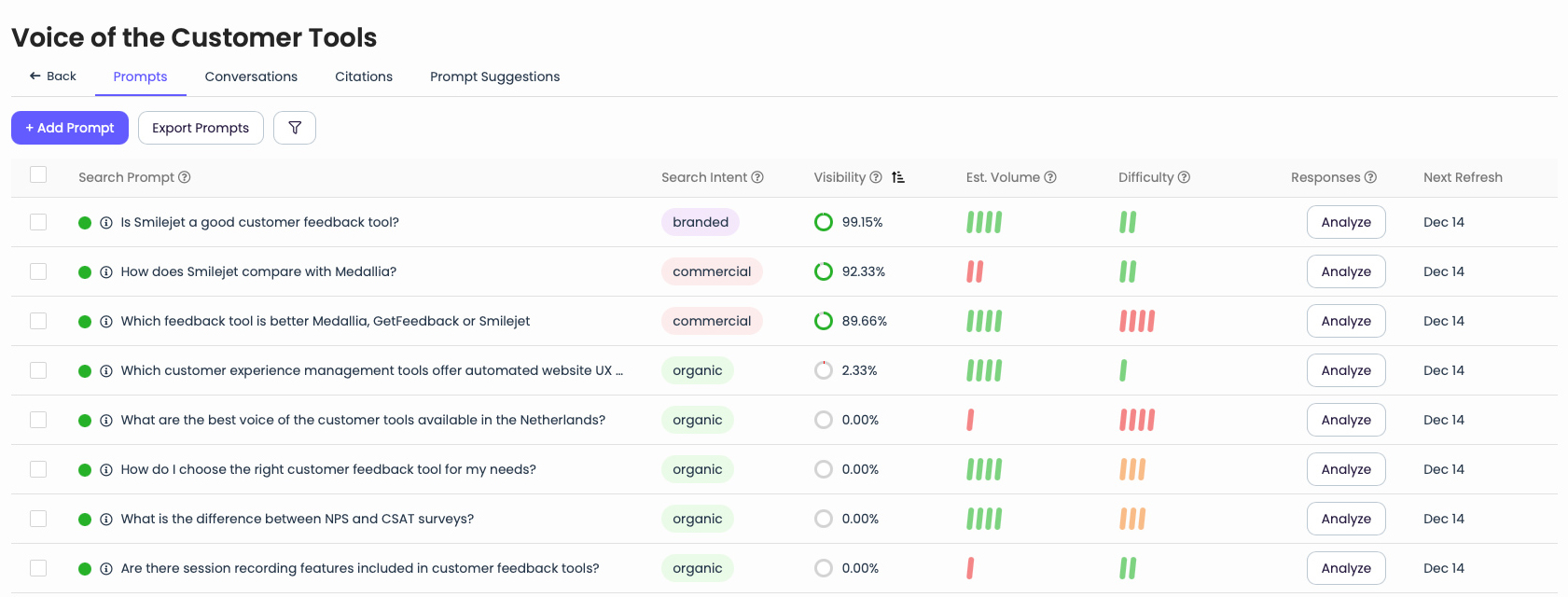 Answer Insights: Prompts